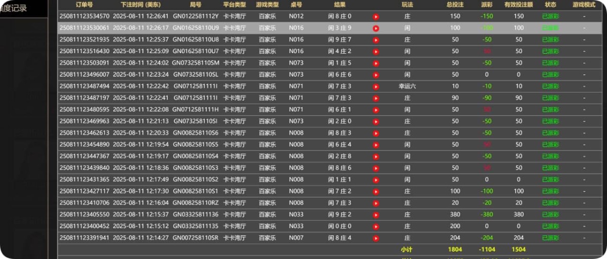 uu娱乐杀猪平台，避坑！